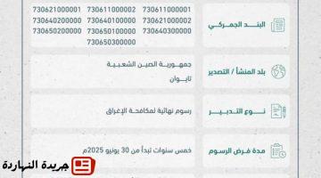 الخارجية تفرض رسوم نهائية على واردات من الصين وتايوان.jpgw800q100fjpg