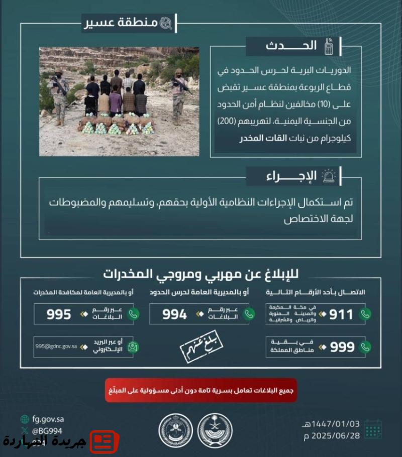 حرس الحدود بعسير يقبض على (10) مخالفين لتهريبهم (200) كيلوجرام من القات المخدر 2 حرس الحدود بعسير يقبض على (10) مخالفين لتهريبهم (200) كيلوجرام من القات المخدر