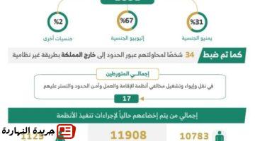 أسبوع ضبط 13532 مخالفًا لأنظمة الإقامة وأمن الحدود.jpgw800q100fjpg
