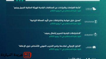 21 مشروعًا عبر منصة استطلاع لأخذ مرئيات العموم والقطاعين.pngw800q100fjpg