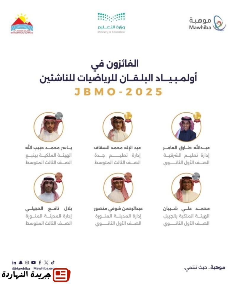 طلبة المملكة يحققون 6 ميداليات عالمية في أولمبياد البلقان للرياضيات للناشئين